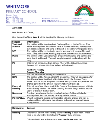 Year 1 Curriculum Letter - Summer 2015 - Shoreditch Park Primary School